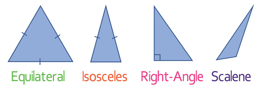 Angles In A Triangle - GCSE Maths - Steps, Examples & Worksheet